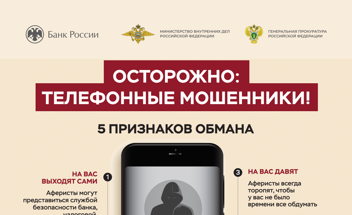 Осторожно: телефонные мошенники!.