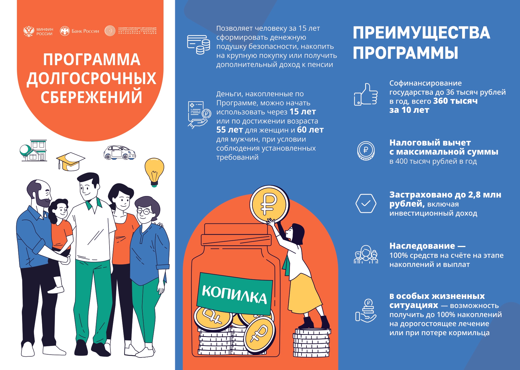 Программа долгосрочных сбережений. НАКОПИТЬ ПРОСТО!.