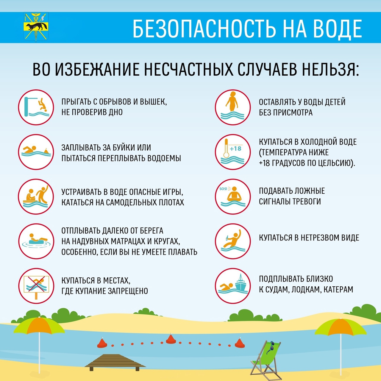 Рост несчастных случаев на воде: правила безопасного купания.