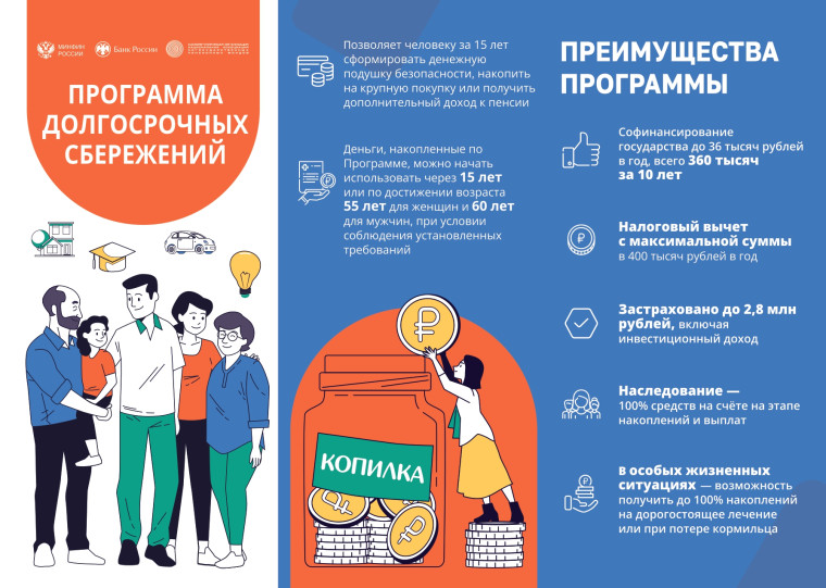 Программа долгосрочных сбережений. НАКОПИТЬ ПРОСТО!. Программа долгосрочных сбережений. НАКОПИТЬ ПРОСТО!.