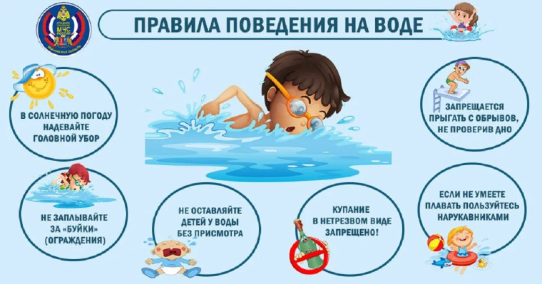 Соблюдайте правила безопасности на воде в летний период времени. Соблюдайте правила безопасности на воде в летний период времени.