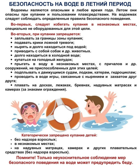 Безопасность на воде: правила поведения в жаркую погоду. Безопасность на воде: правила поведения в жаркую погоду.
